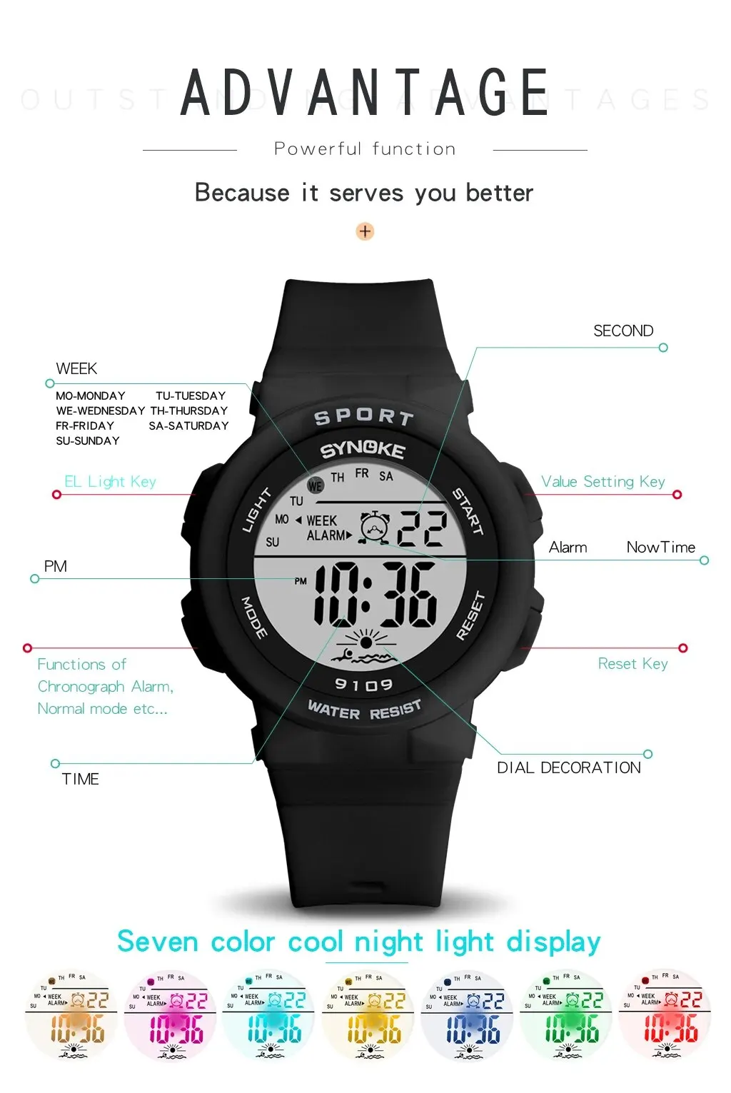 Girls' Water-Resistant Watch — Image 9