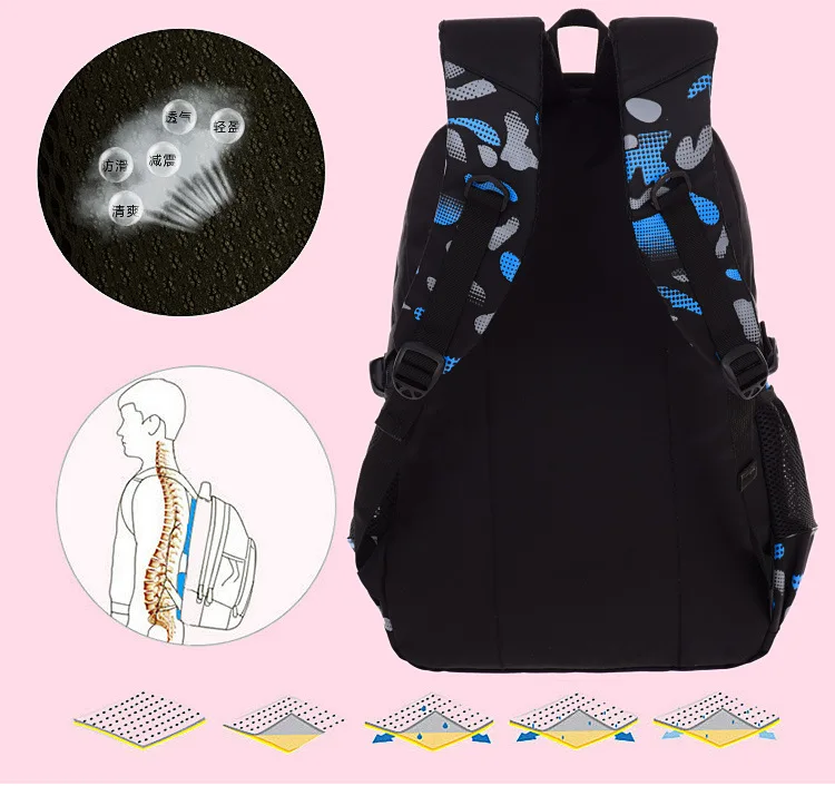 Boys' Backpack — Image 10